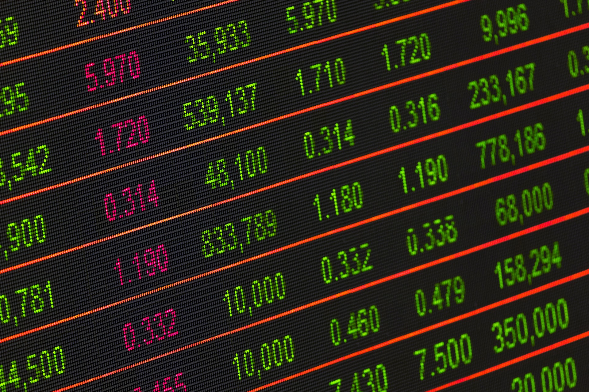 Close-up of a stock-market board with green and red numbers